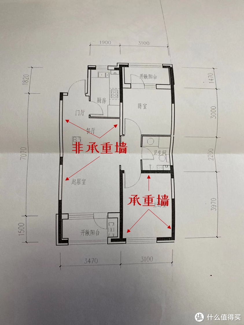 手把手教你如何量房：这套技能曾帮我省了五千块！