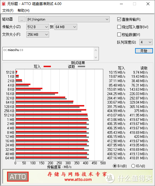 帮别人买了个SSD，Asgard AS250GS2-S7