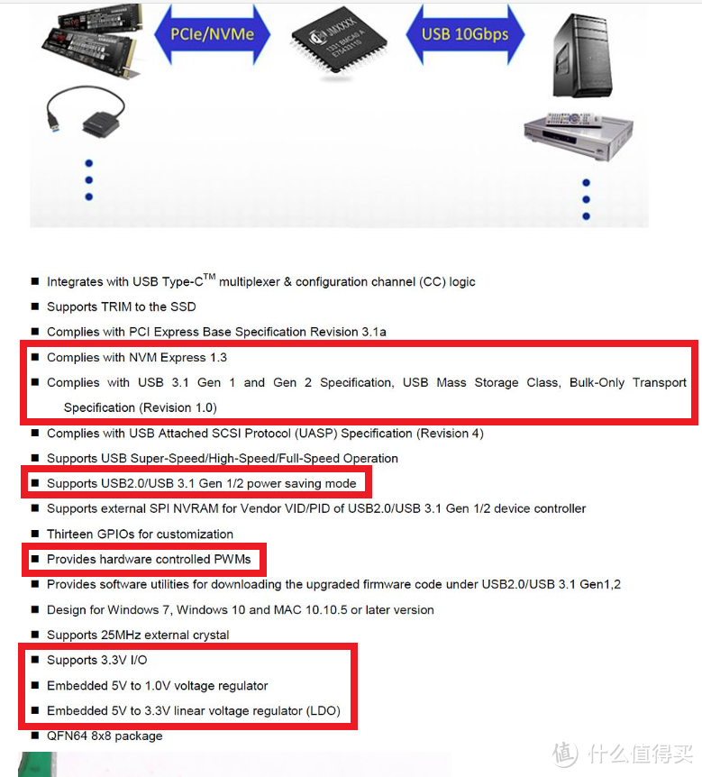 阿卡西斯(Acasis)nvme移动硬盘盒深度测评
