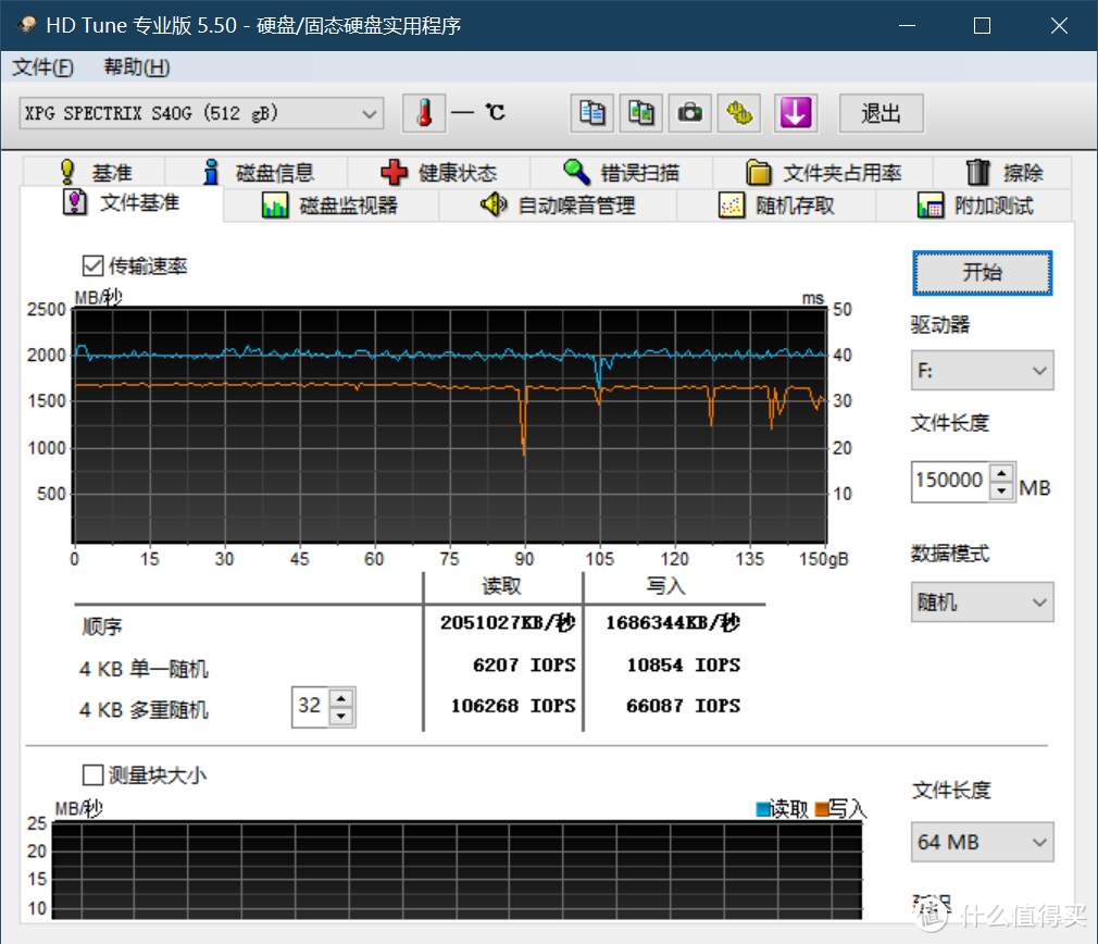 RGB提升30%性能！ADATA XPG 龙耀S40G 512G炫光固态硬盘评测&对比