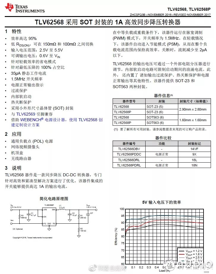 拆解报告：天猫精灵方糖R智能音箱