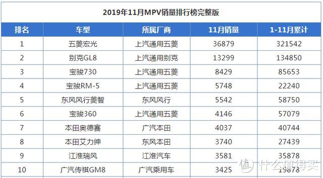 德系、美系畅销合资车型“安全神话”破灭，如何保卫生命尊严？！