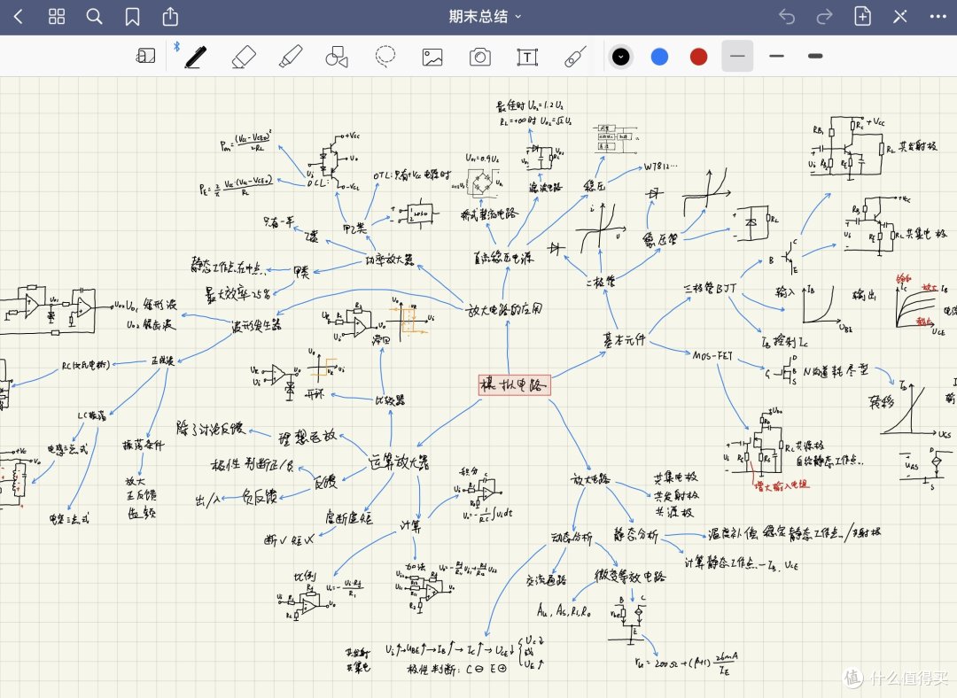 回收头图