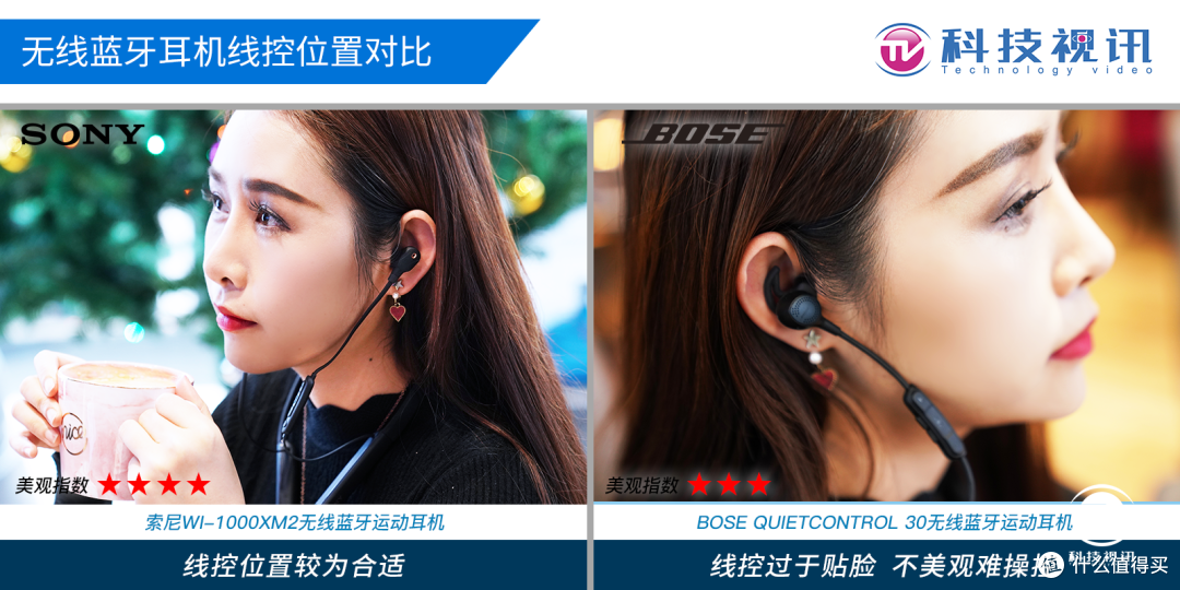 挂脖降噪蓝牙耳机新冲击 索尼WI-1000XM2对决BOSE QC30