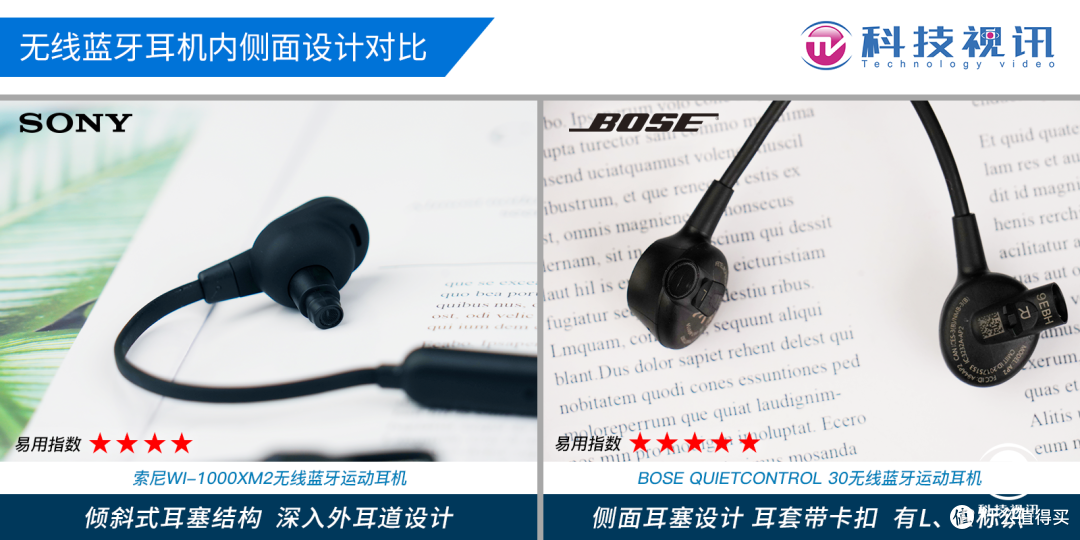 挂脖降噪蓝牙耳机新冲击 索尼WI-1000XM2对决BOSE QC30