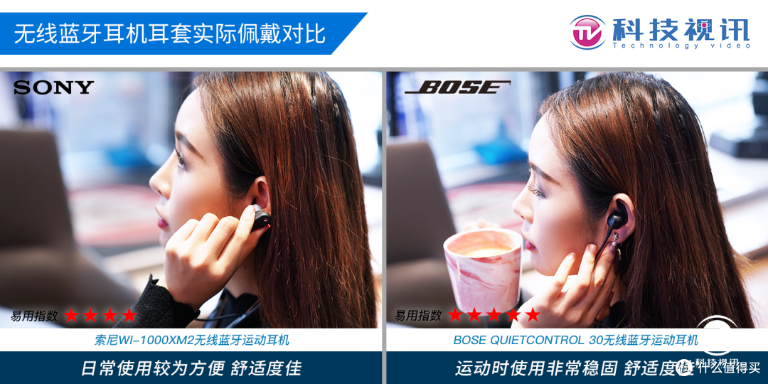 挂脖降噪蓝牙耳机新冲击 索尼WI-1000XM2对决BOSE QC30