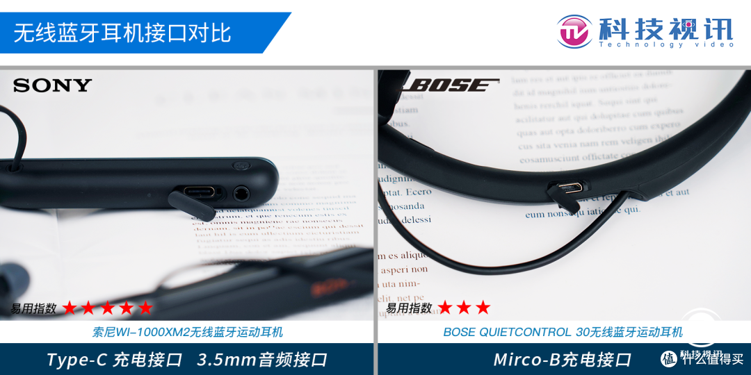 挂脖降噪蓝牙耳机新冲击 索尼WI-1000XM2对决BOSE QC30