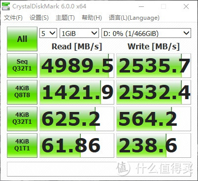 一台热门的 “A4” ITX小钢炮主机安装攻略  