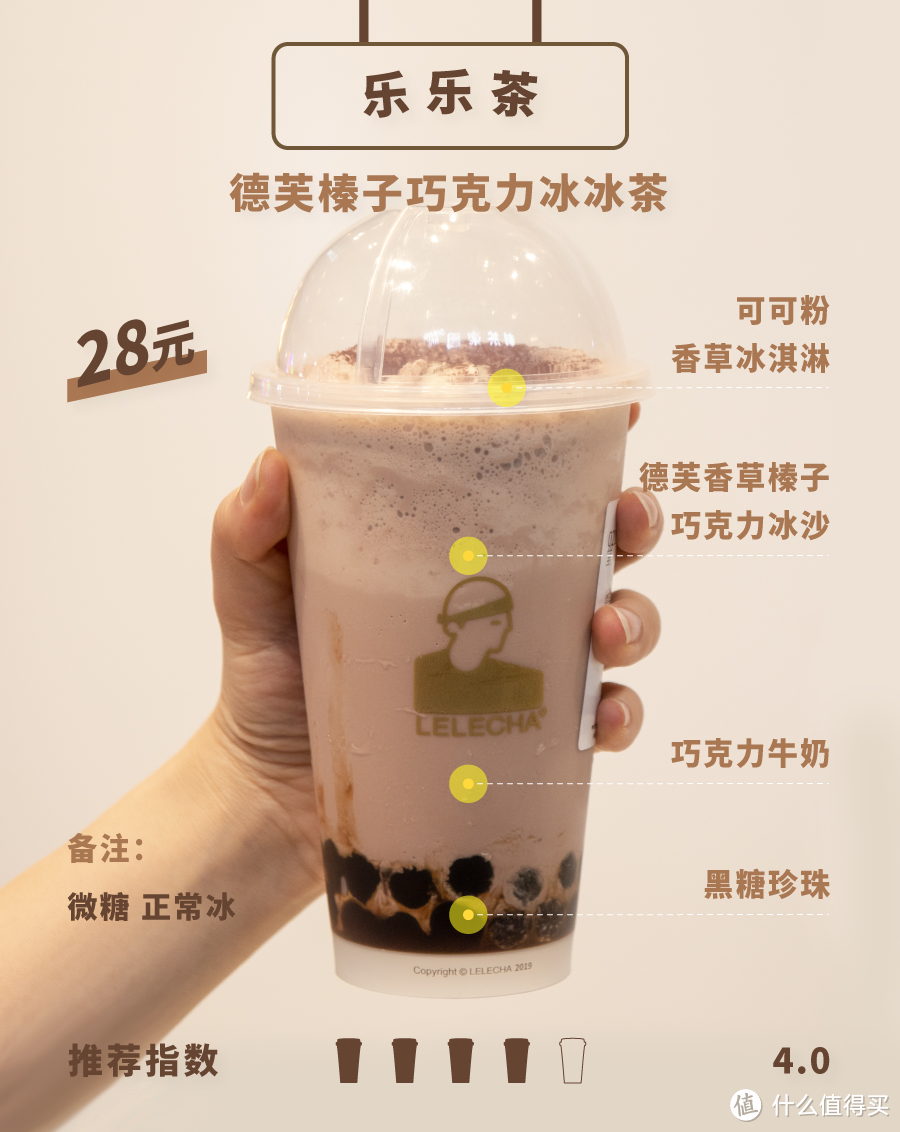 2020年的奶茶这么好喝，我怎么戒得掉