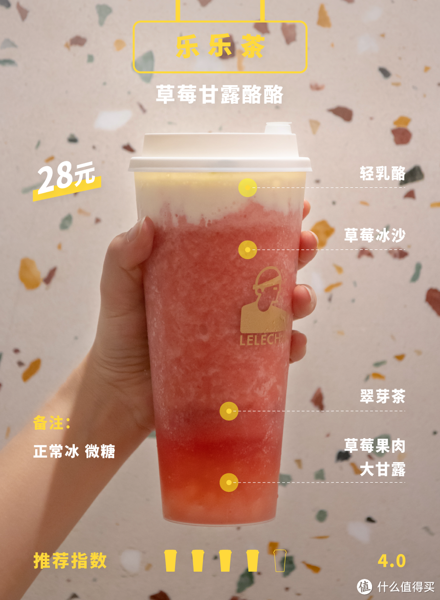 2020年的奶茶这么好喝，我怎么戒得掉