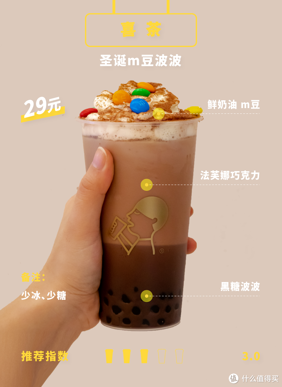 2020年的奶茶这么好喝，我怎么戒得掉