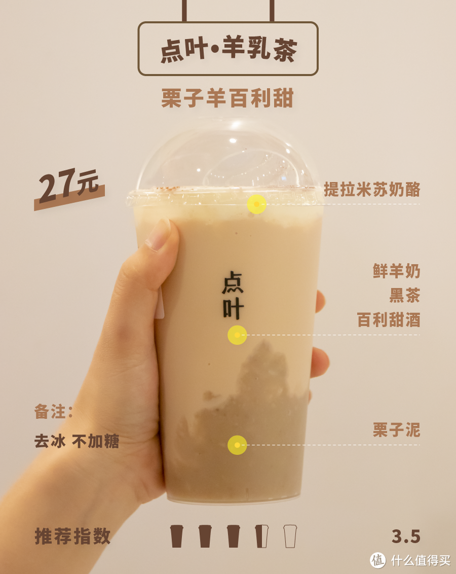 2020年的奶茶这么好喝，我怎么戒得掉