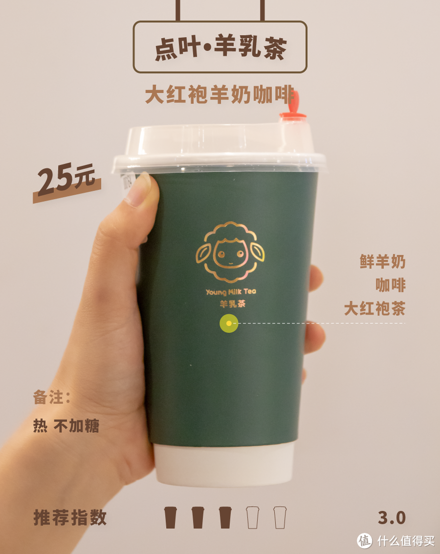 2020年的奶茶这么好喝，我怎么戒得掉