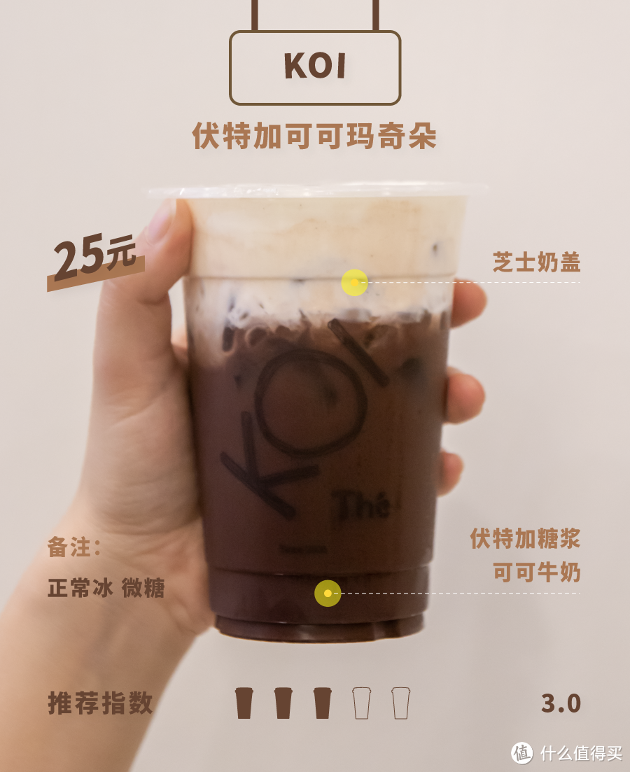 2020年的奶茶这么好喝，我怎么戒得掉