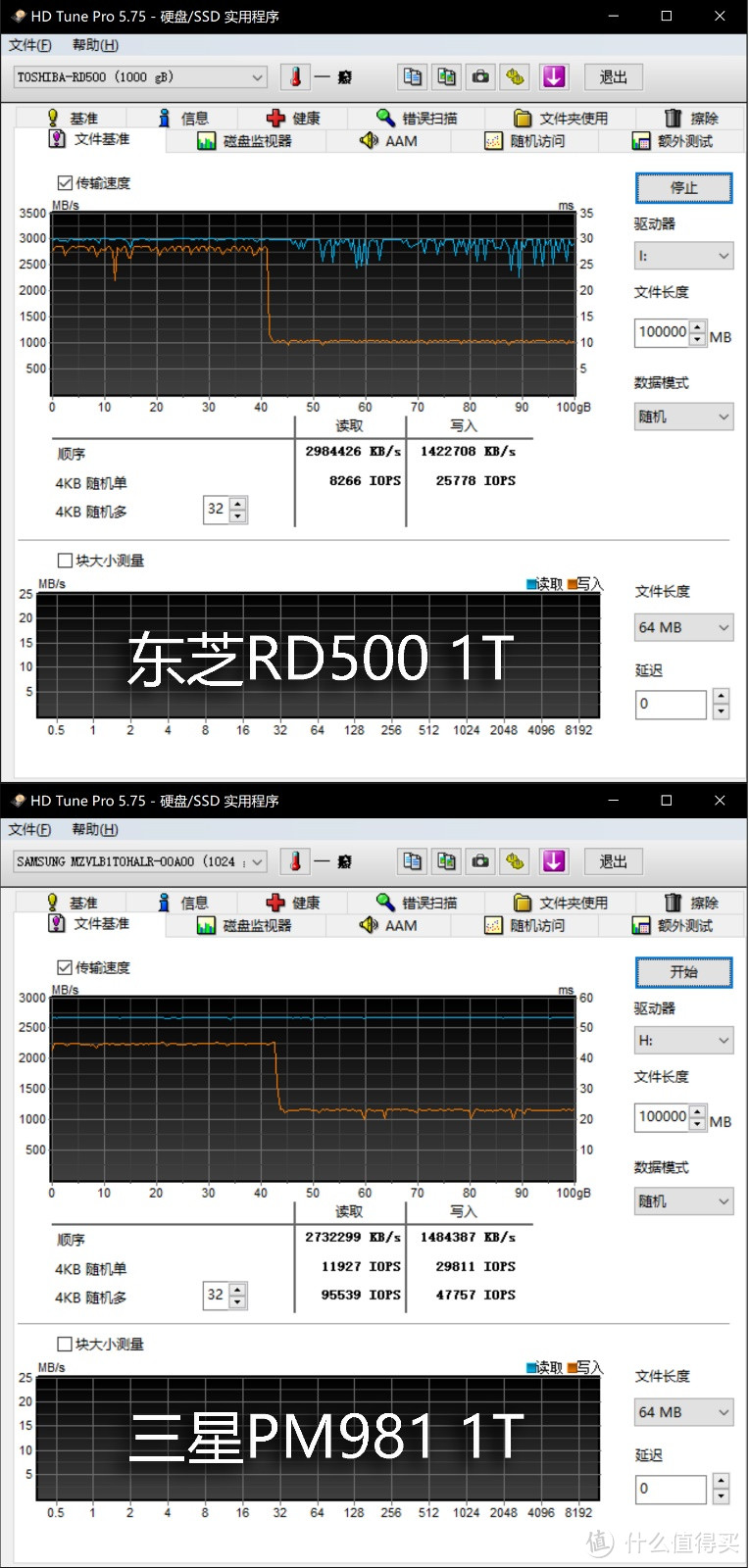 旗舰级 PCIe 3.0 M.2固态硬盘哪家强：东芝RD500 VS 三星 PM981 对比评测