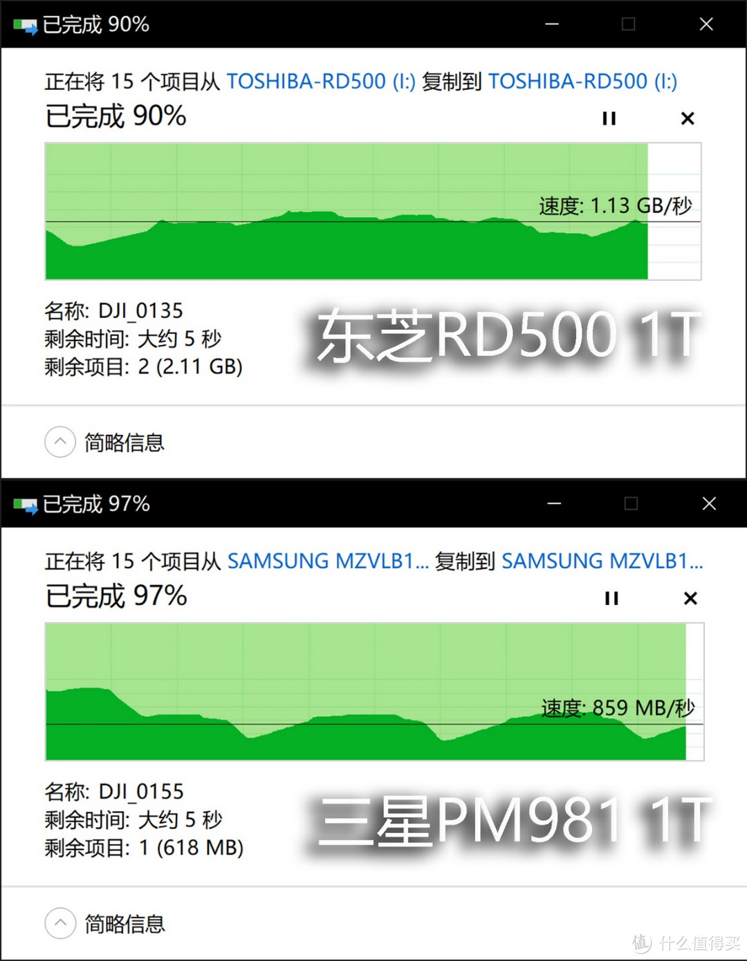 旗舰级 PCIe 3.0 M.2固态硬盘哪家强：东芝RD500 VS 三星 PM981 对比评测