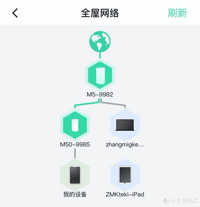 5G时代来临：SA与NSA的深度解析与用户设置指南