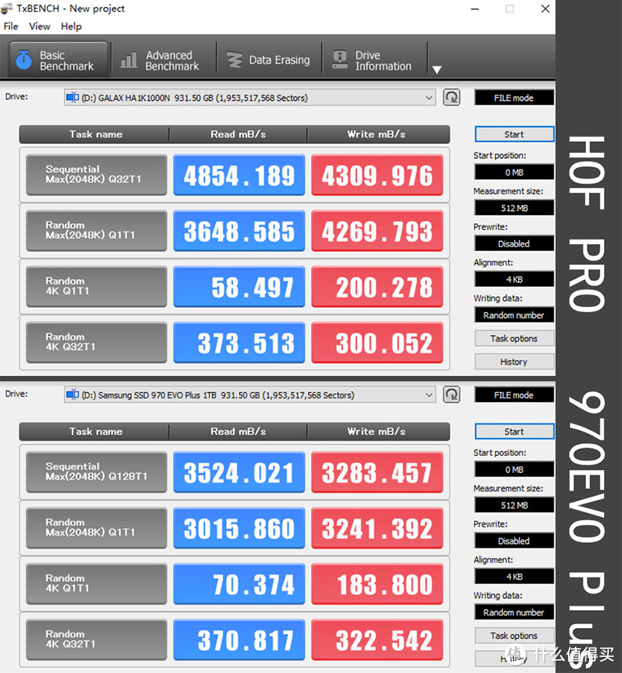 现在体验PCIe 4.0的高速只能靠SSD了！HOF PRO大战970 EVO Plus