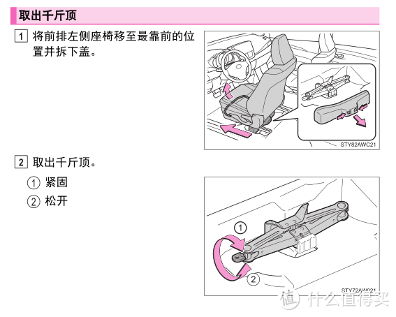 说明书指引如上，扒开塑料件后，需要拧动一下，就可以轻松取出