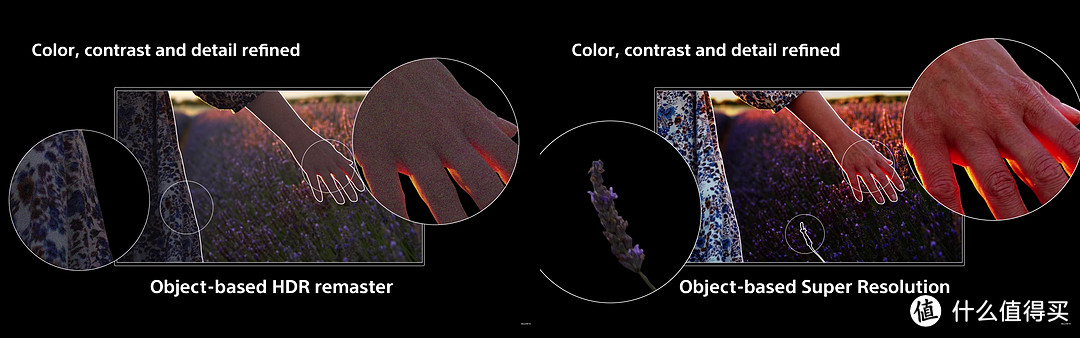 信仰品牌又放大招！索尼电视CES发布的8K Z8H、OLED A8H值不值得买？