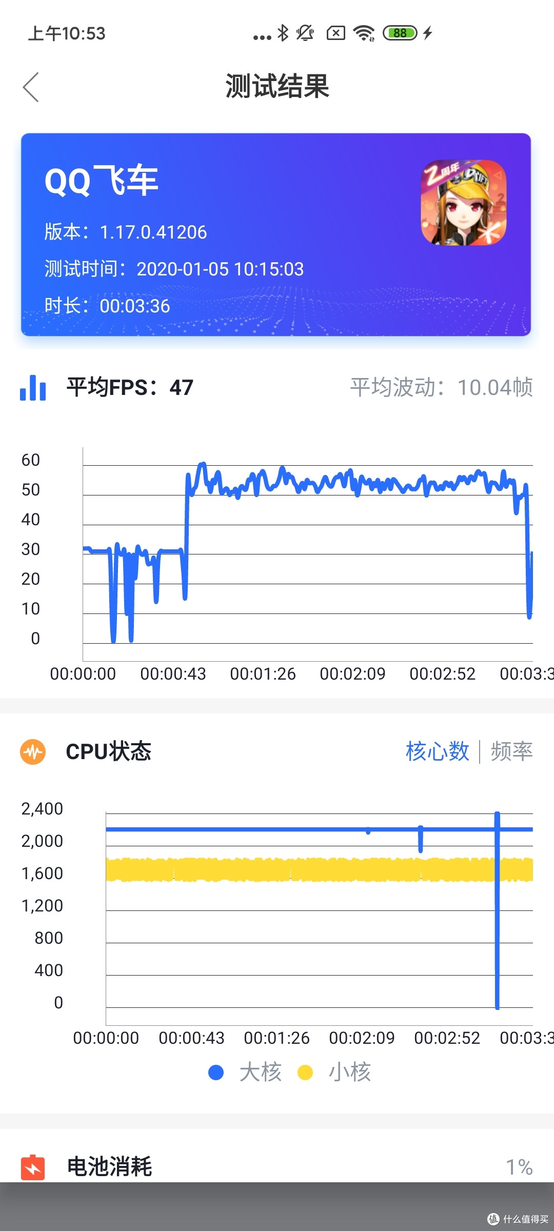 120Hz高刷新率的极具性价比水桶机——Redmi K30评测