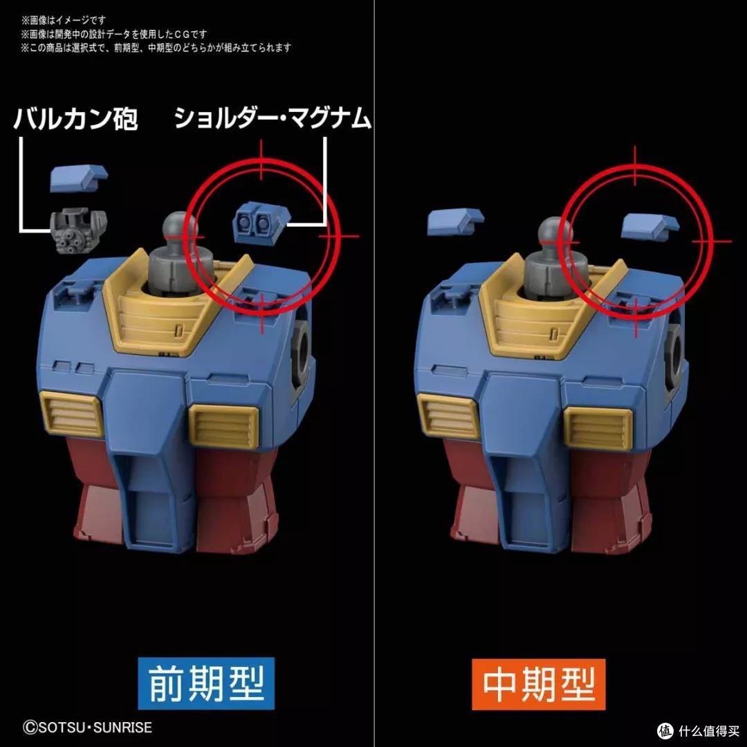 2020上半年万代拼装新品官图更新，新HG GTO 78、RG空战脉冲看着有点香，剁吗？