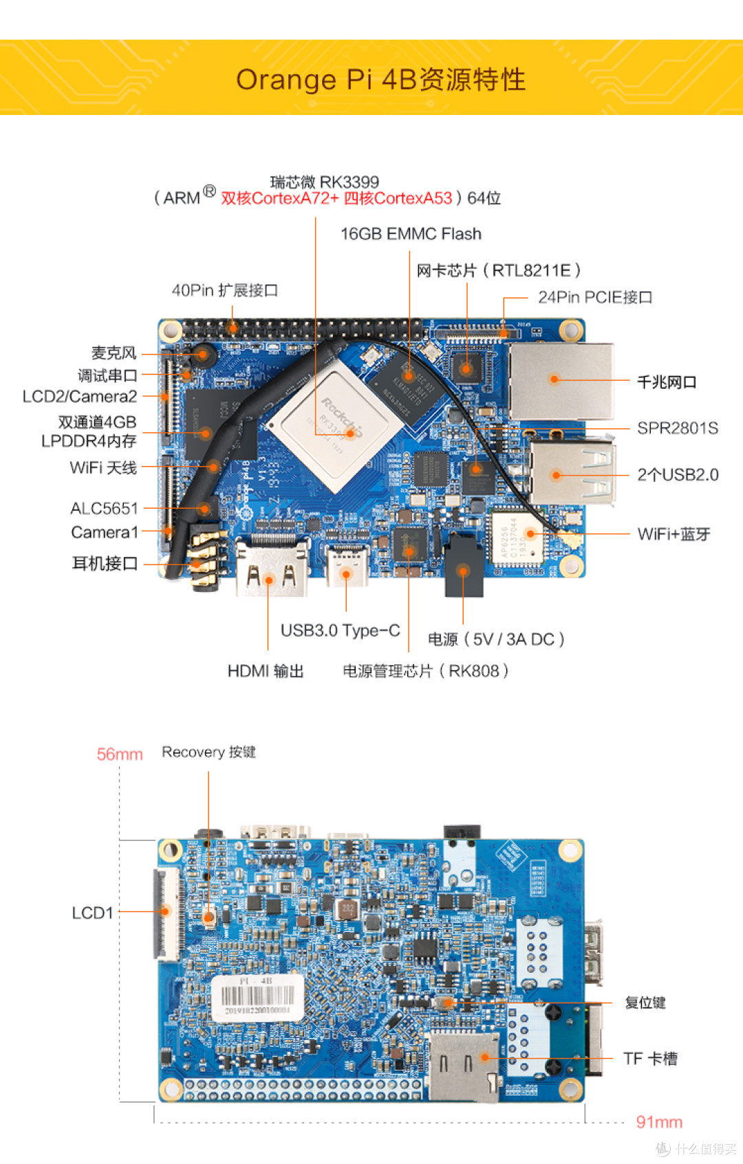 Orange Pi 4/4B 开发板的PCIE接口板出来了