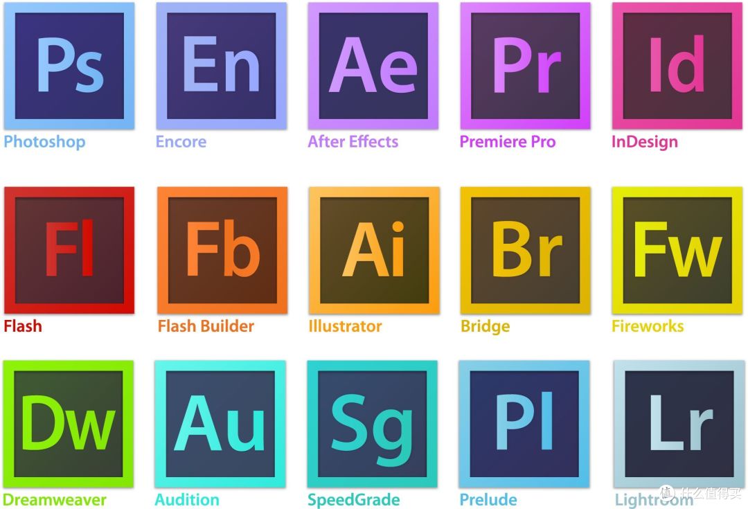 如果我不用ADOBE，我还能用什么？