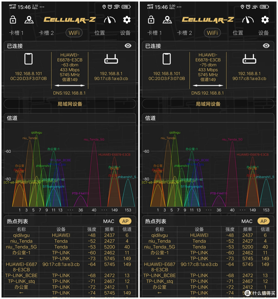 随时随地畅享5G疾速网络 华为5G随行WiFi Pro体验分享