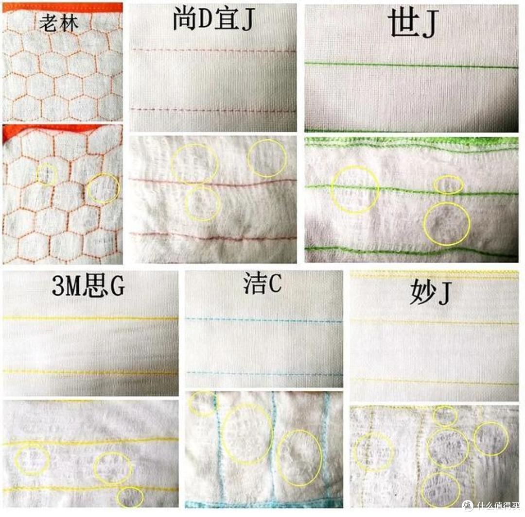 5000亿细菌不得不防!10款洗碗布测评:这条速干、吸油却不沾油!