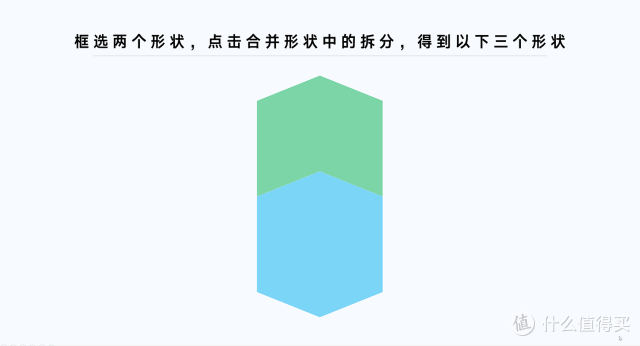 崩溃！领导嫌弃我的工作汇报PPT太难看，原来大神都是这样做的