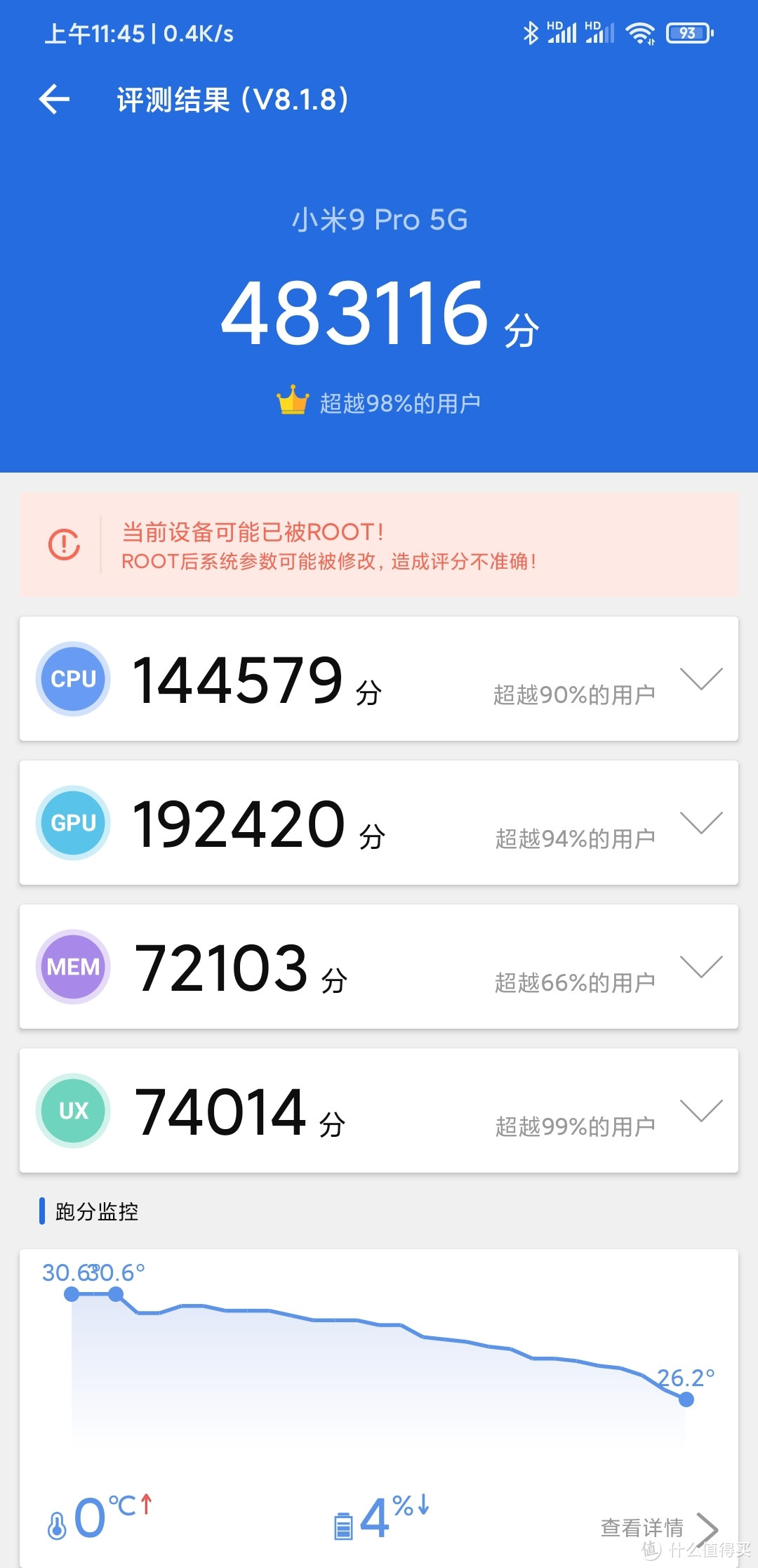 从5G到4G，三个月的思考后我从小米9 pro降级到了小米9T pro