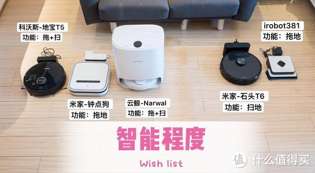 实测｜谁是最强扫地僧，米家、科沃思、iRobot、云鲸、石头大乱斗