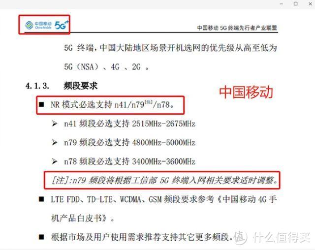 再次真假5G之争，N79频段能否成为5G手机的唯一标准？