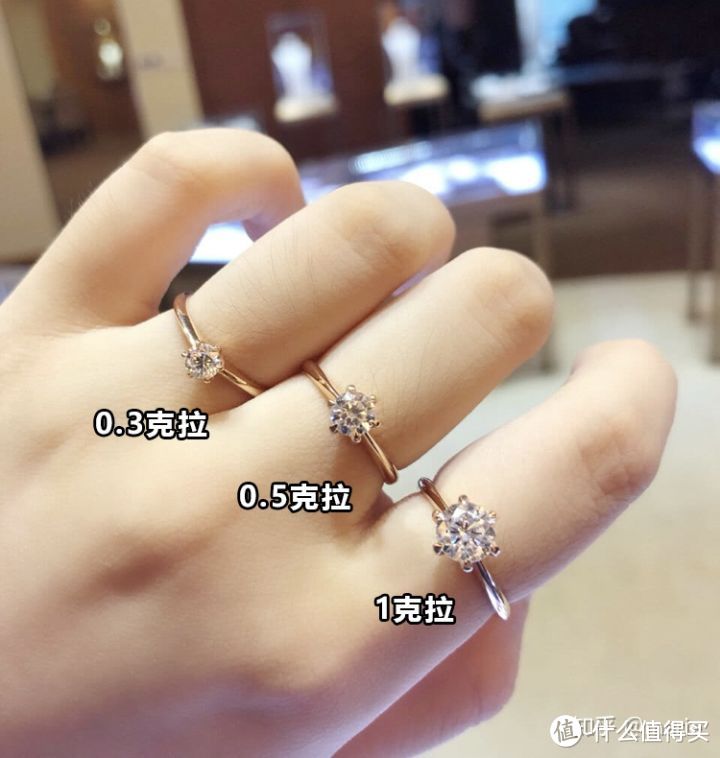 预算党进来!推荐最省钱的选钻戒攻略——我的淘宝定制钻戒经历