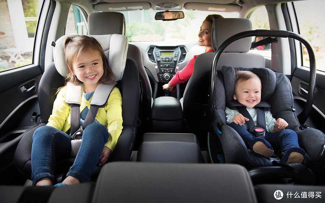 车载儿童安全座椅选购思路复盘&实测分析