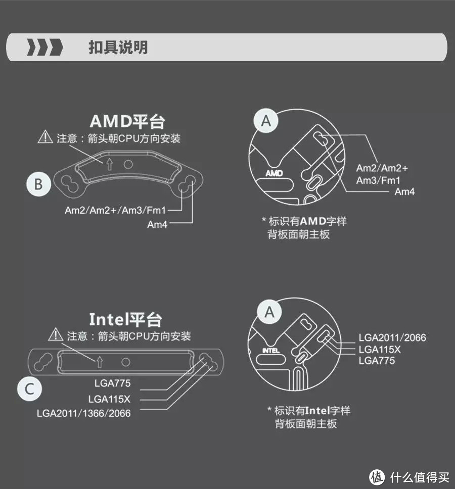 东海风云，回馈值友丨超频三东海风云GI-R66U，性能级风冷散热力作推荐