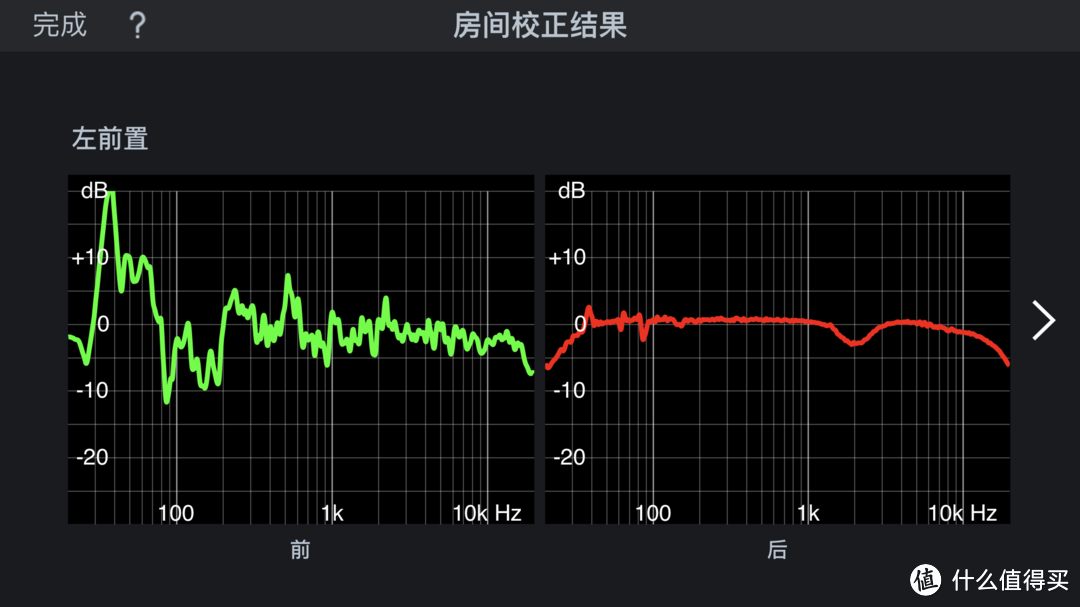 马兰士 Marantz SR6014 影院功放开箱和简单试用体验