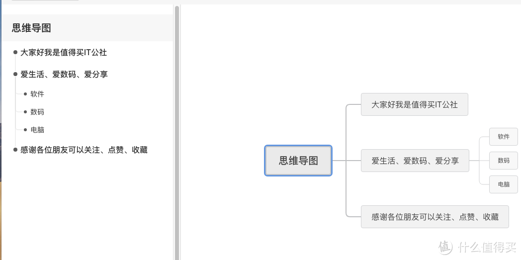 5款思维导图软件测评，到底谁才是最好用的脑图软件