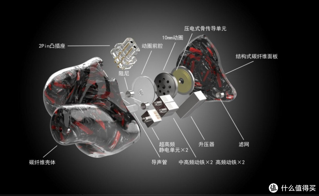 圈铁静电骨传导......还不尝尝这盘珠海乱炖？聊聊UM MEST 单边8单元耳机