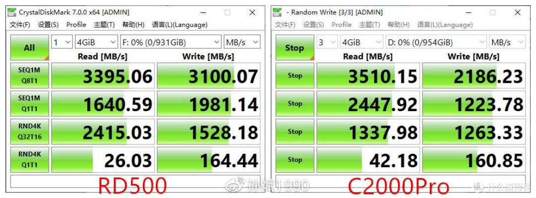 能否秒掉C2000Pro？ 东芝 RD500 NVMe固态硬盘上手实测