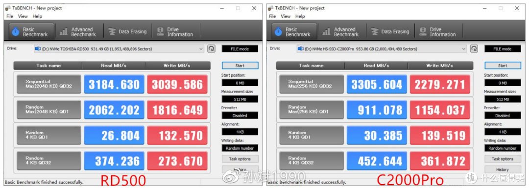能否秒掉C2000Pro？ 东芝 RD500 NVMe固态硬盘上手实测