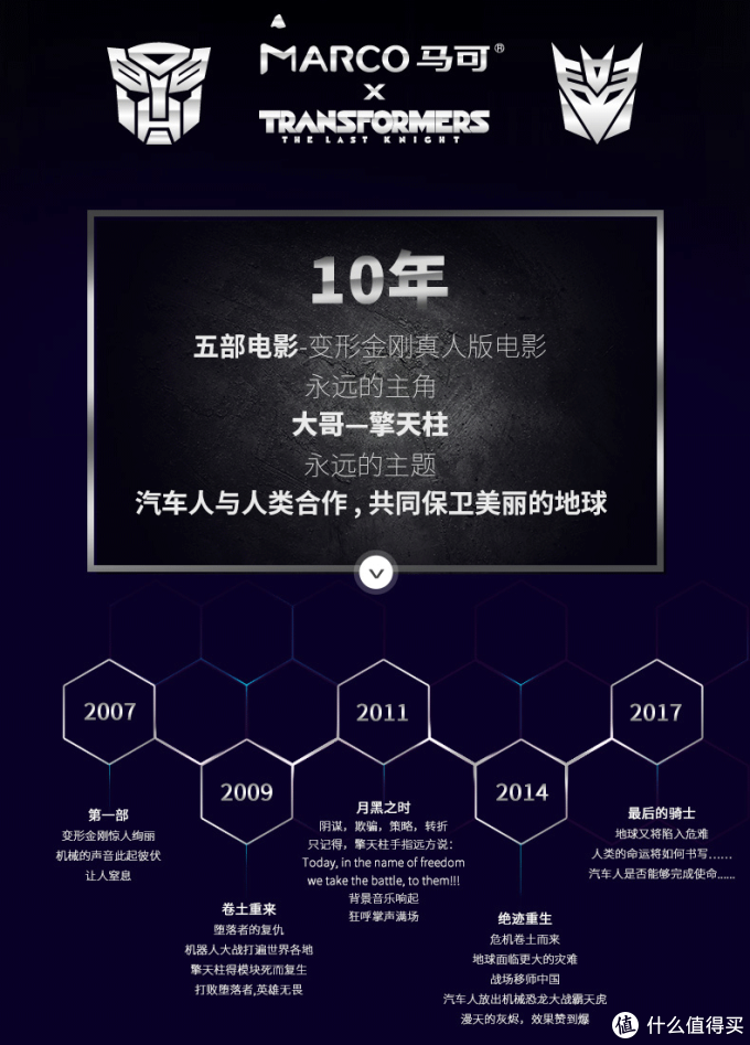 Marco变形金刚雷诺阿系列48色黑木手绘彩色铅笔限量珍藏版礼盒
