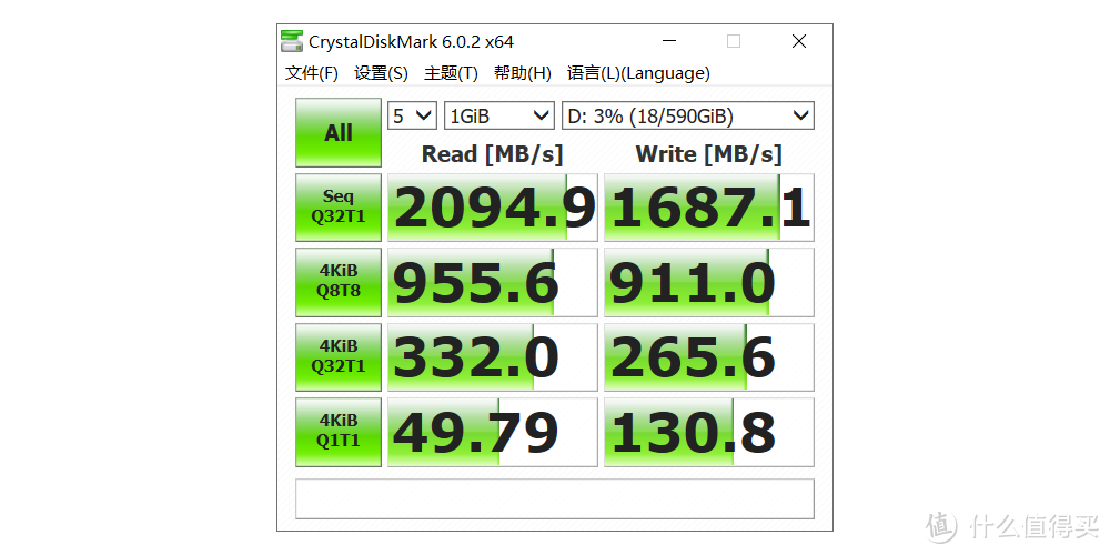 折合6毛多1G的M.2 NVMe 她香吗？aigo P2000固态硬盘1T测试