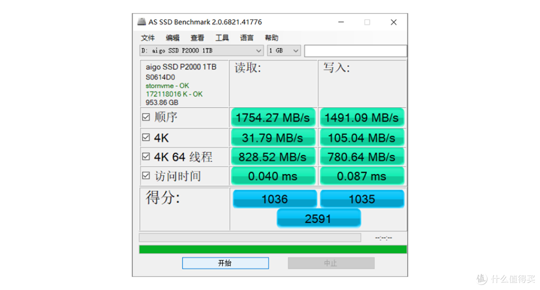 折合6毛多1G的M.2 NVMe 她香吗?aigo P2000固态硬盘1T测试