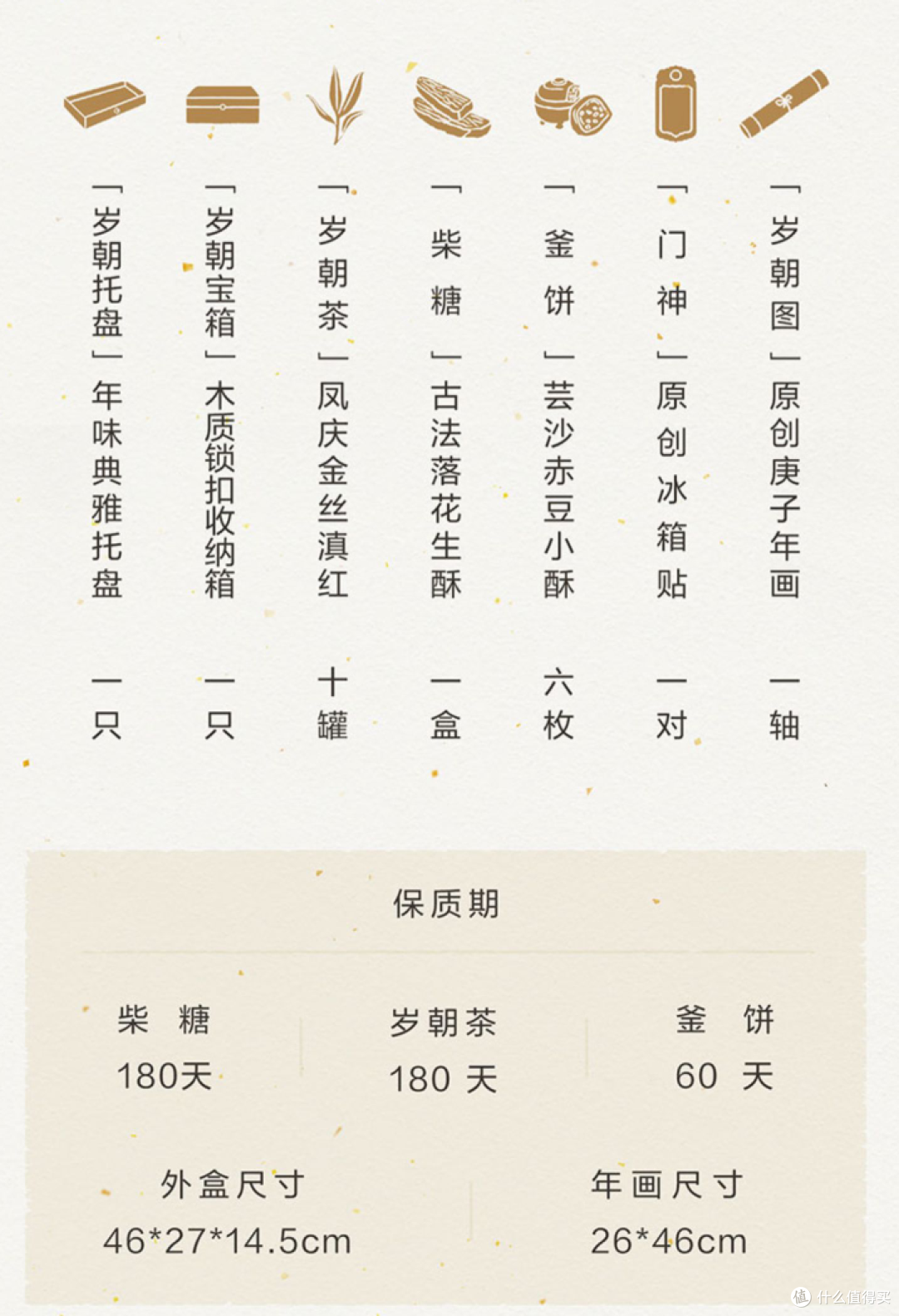 这份礼物好有年味-长安东市.什么值得买庚子岁朝食礼晒单