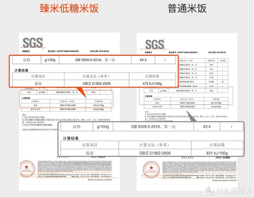 臻米 X2 脱糖养生煲使用体验：在饮食控制的道路上，让它做你的战友