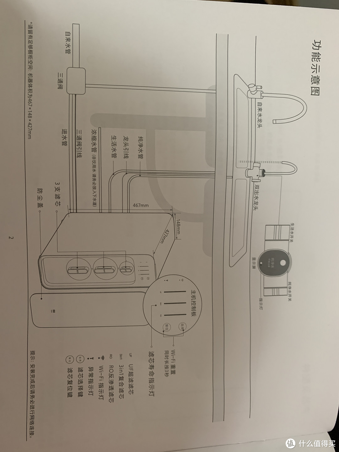 小米净水器S1 双出水800G 站内首评——年轻人第一次的厨房漏水？