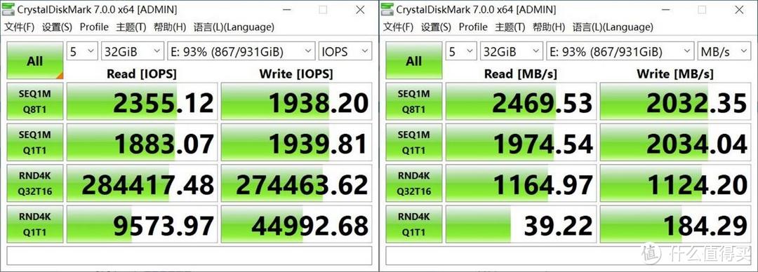 兼顾存储与读写性能需求，实测高于官方数据的西部数据WD Blue SN550 NVMe SSD 1T