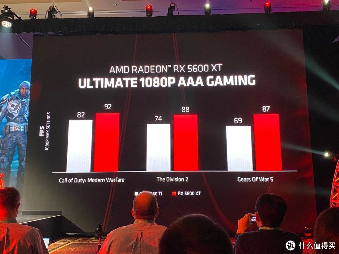 AMD推出RX5600系列显卡，笔记本的A+A平台终于到来！